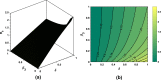 Fig. 13