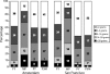FIGURE 2—