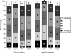 FIGURE 3—