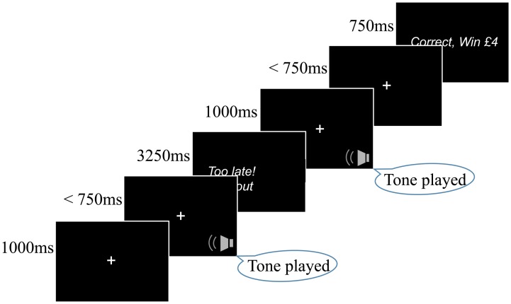 Fig. 1.