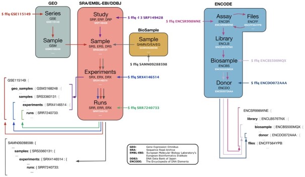 Fig. 1.