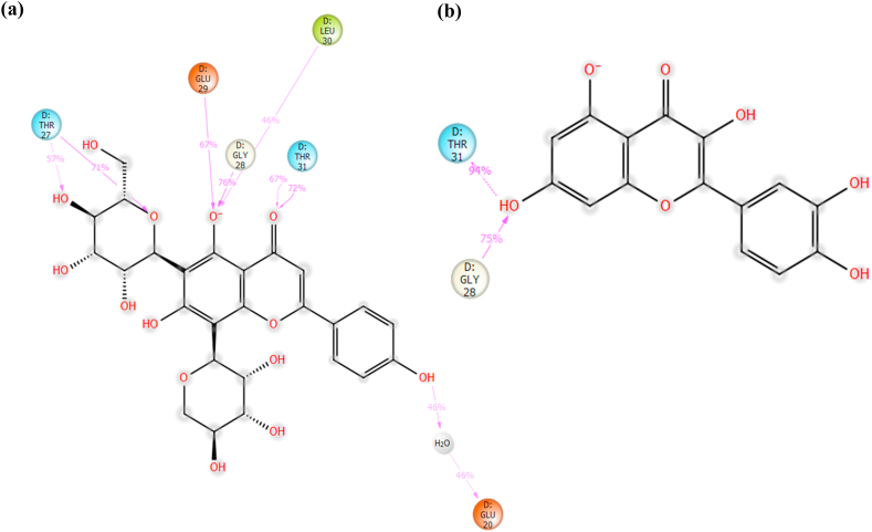 Fig. 13