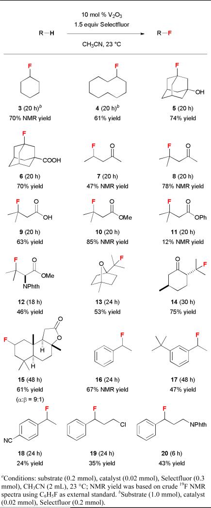 graphic file with name nihms-585791-f0004.jpg