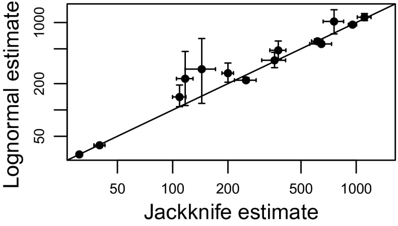 Fig. 4.