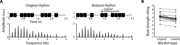 Fig 5