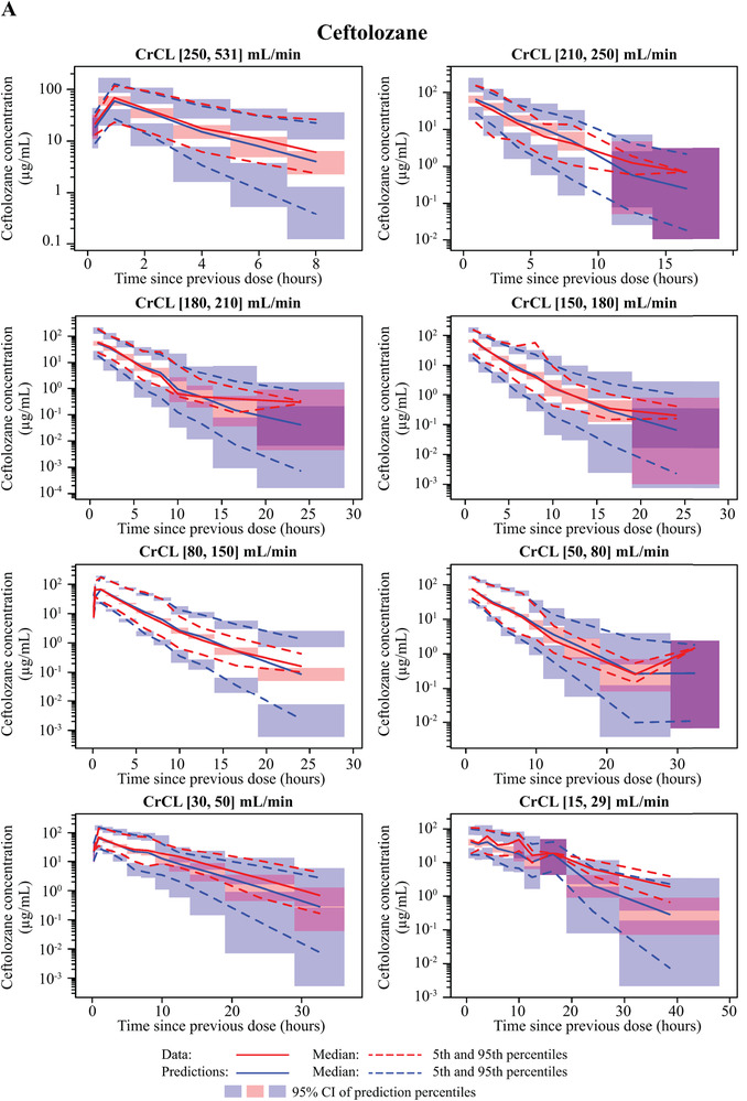 graphic file with name JCPH-61-254-g002.jpg