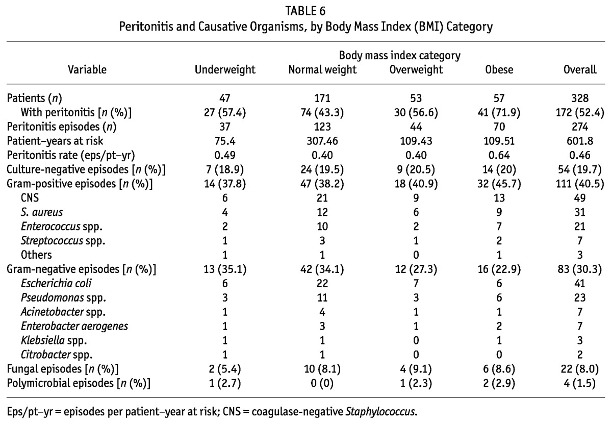 graphic file with name table025.jpg