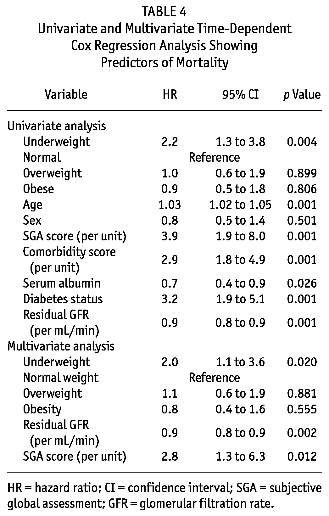 graphic file with name table023.jpg