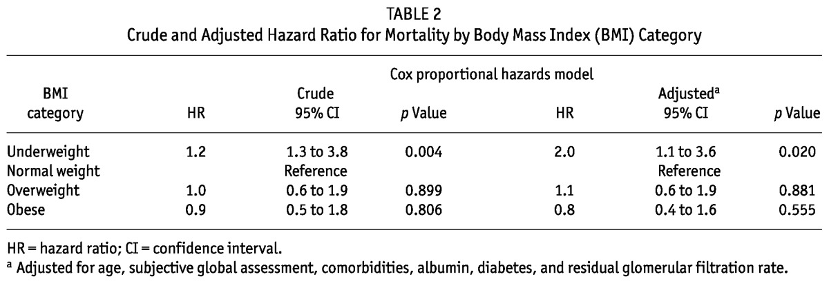 graphic file with name table021.jpg