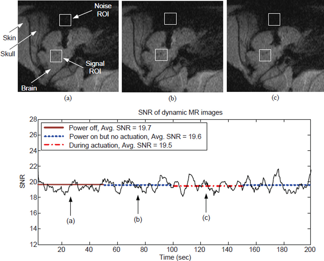 Figure 19