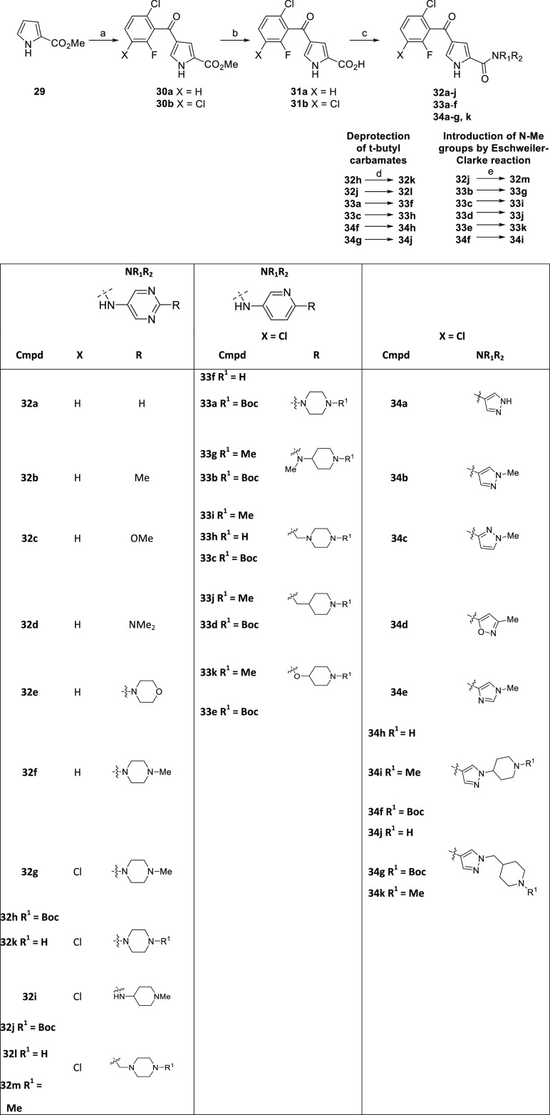 Scheme 5