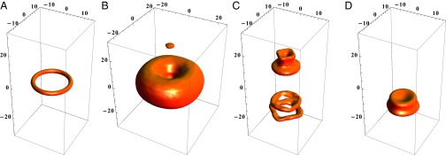 Fig. 2.