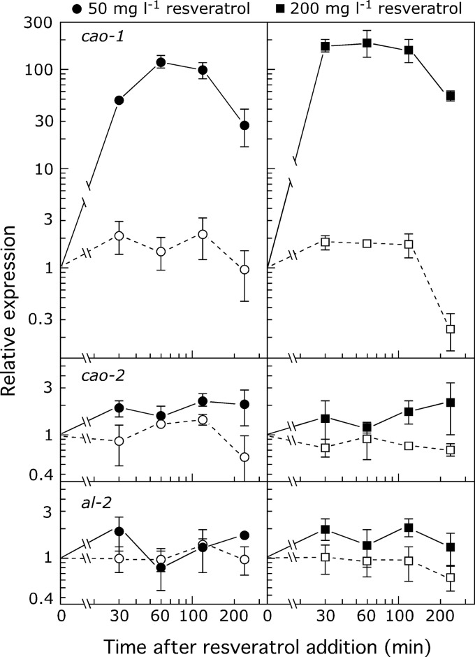 Fig 4