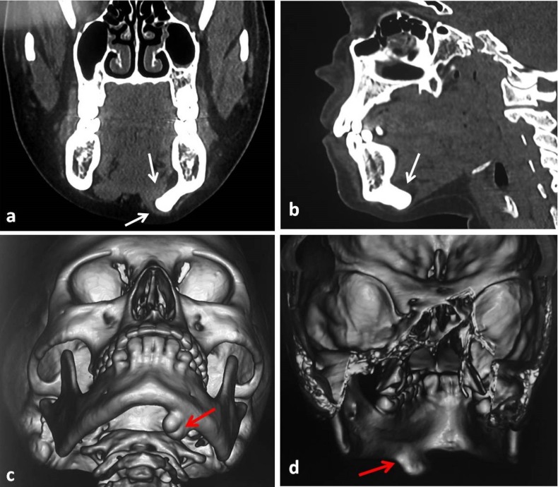 Figure 3.