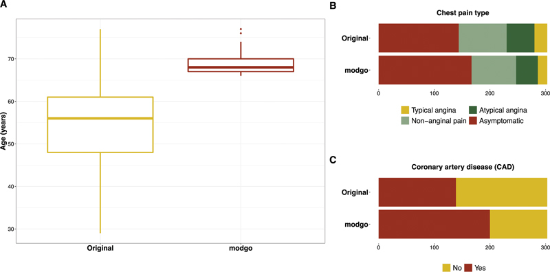 Fig. 4