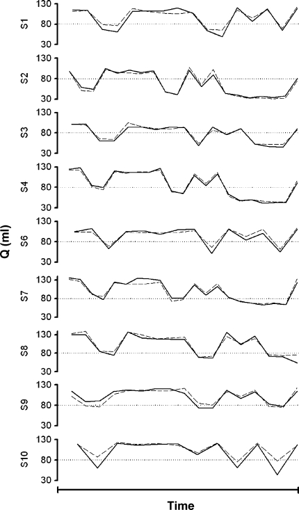 Fig. 4