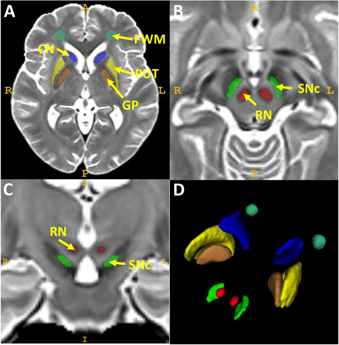 Figure 1.