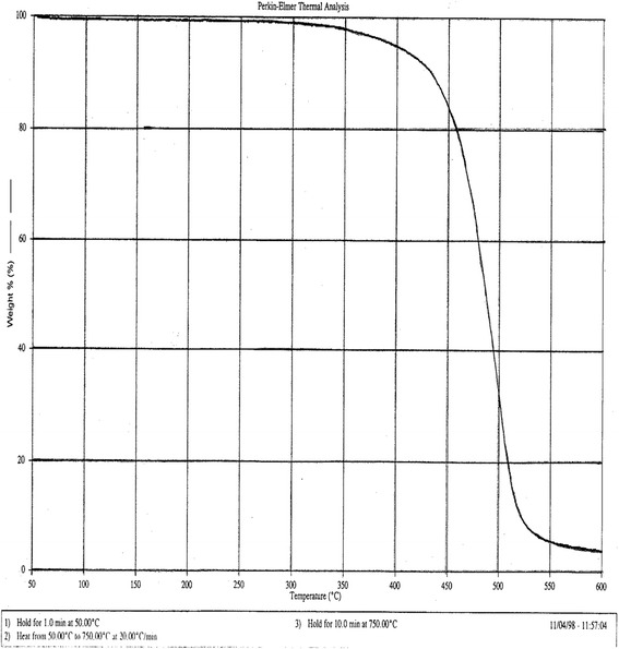 Fig. 14