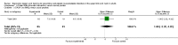 Analysis 9.3