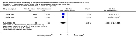 Analysis 1.3