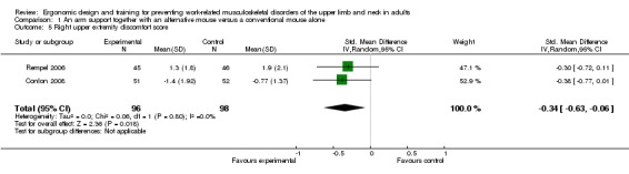 Analysis 1.5