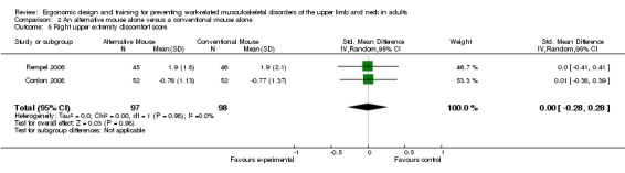 Analysis 2.5