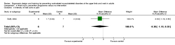 Analysis 8.4