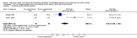Analysis 3.1