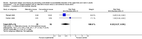 Analysis 1.1