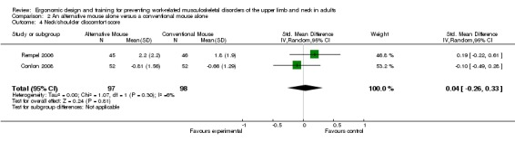 Analysis 2.4