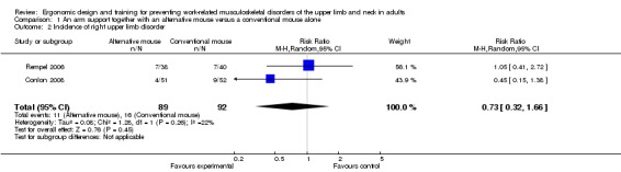 Analysis 1.2