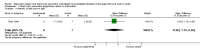 Analysis 8.4