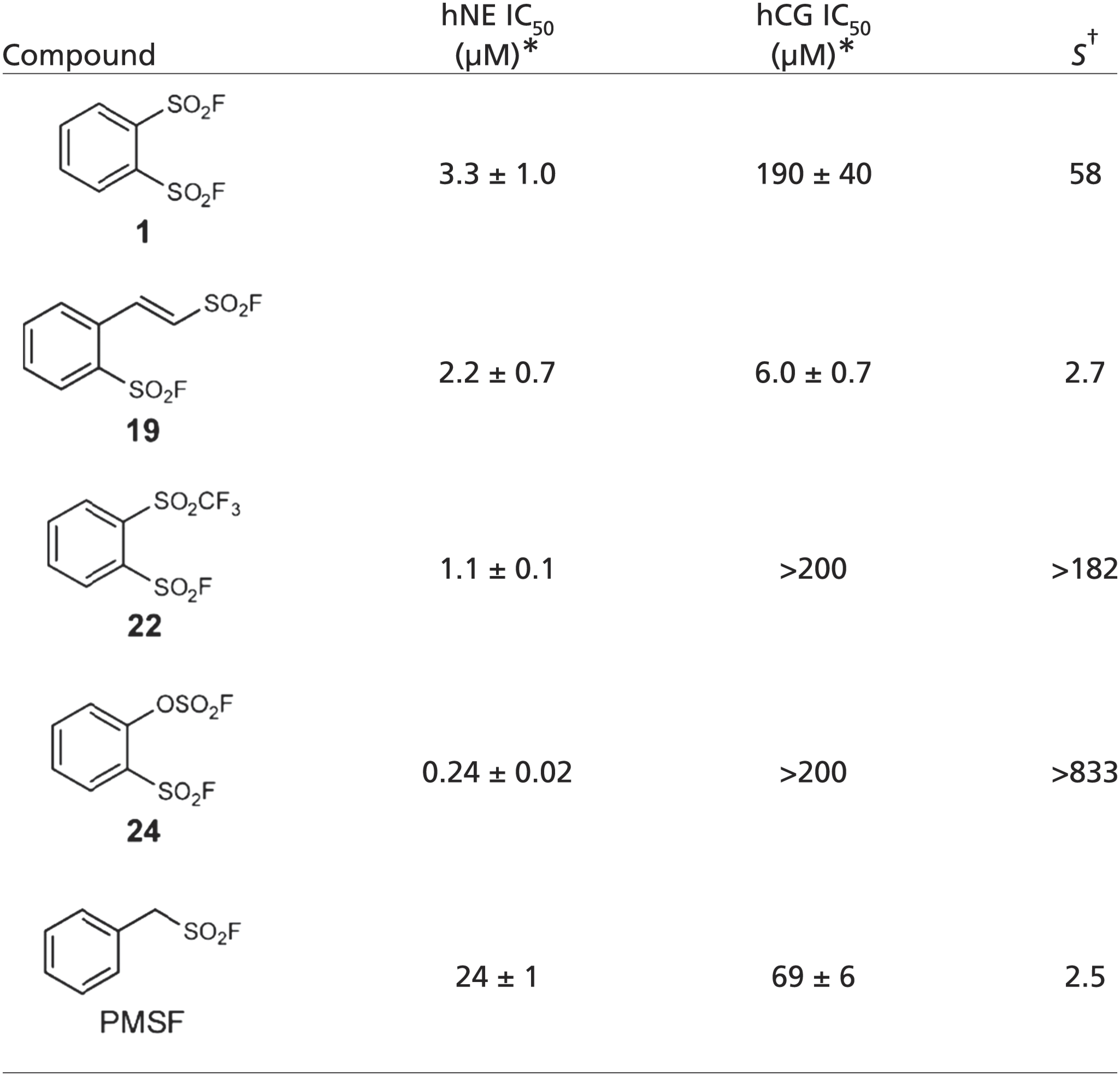 graphic file with name pnas.1909972116fx02.jpg