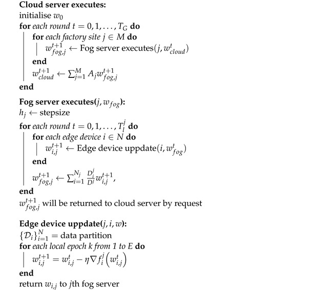 graphic file with name sensors-22-06252-i001.jpg