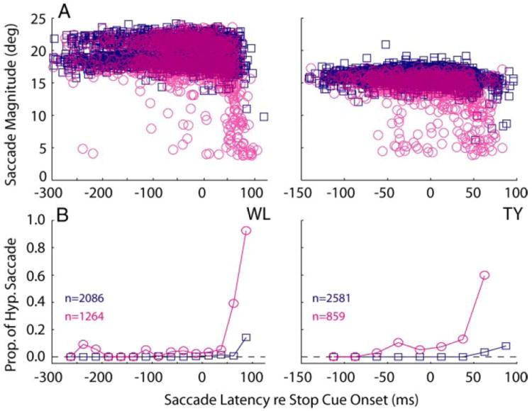 FIG. 10