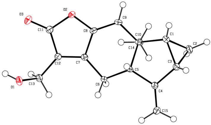 Figure 5