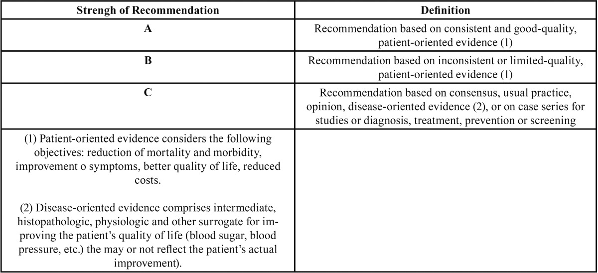 graphic file with name medoral-22-e417-t001.jpg