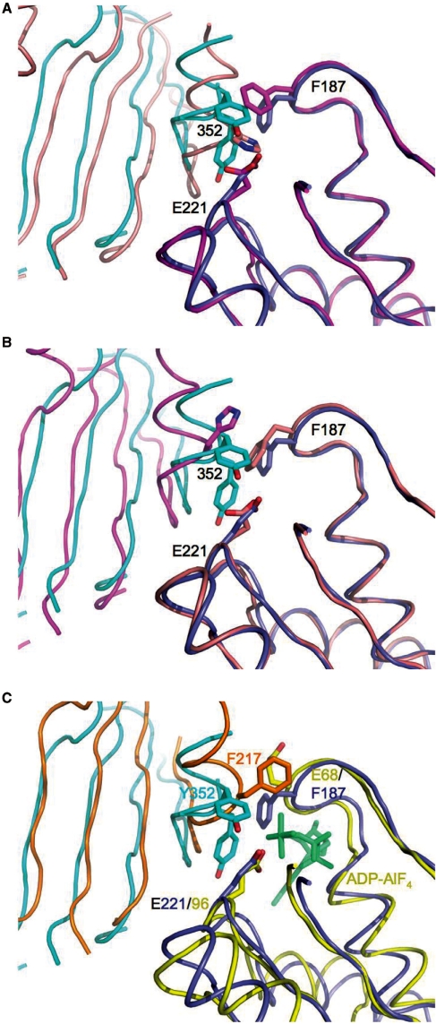 Figure 9.