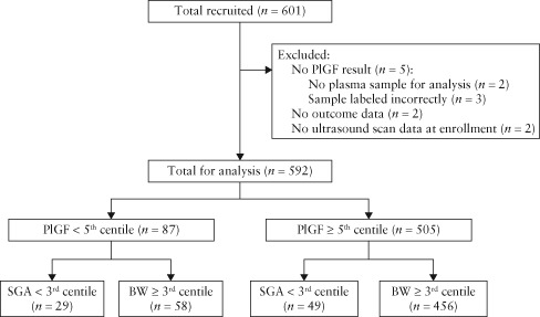 UOG-14860-FIG-0001-b