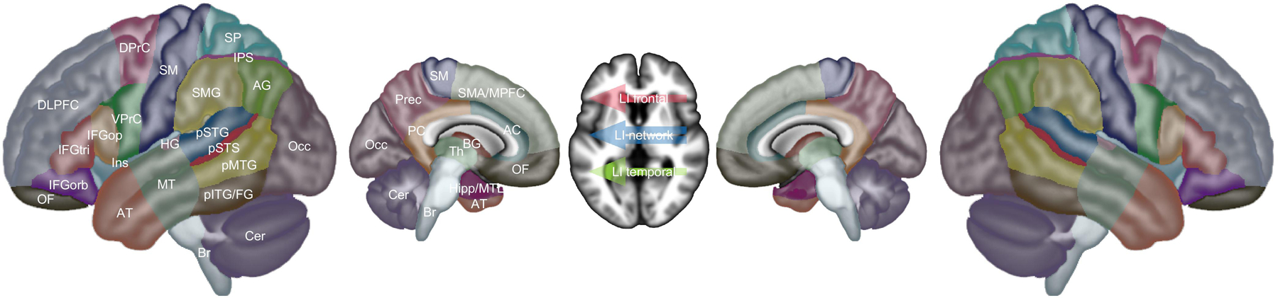 Figure 2.