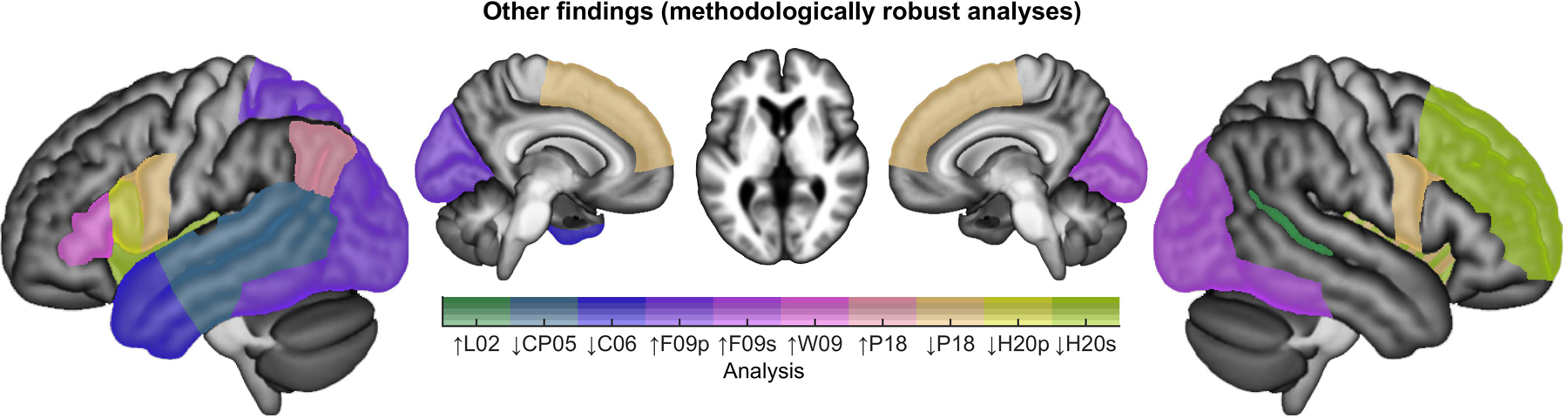 Figure 14.