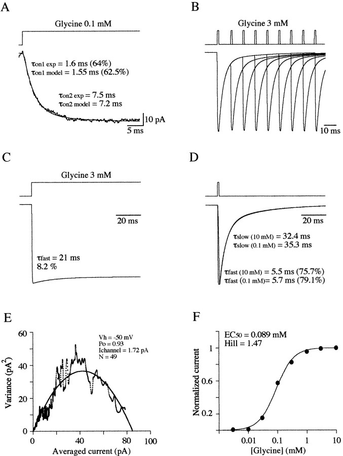 Fig. 9.