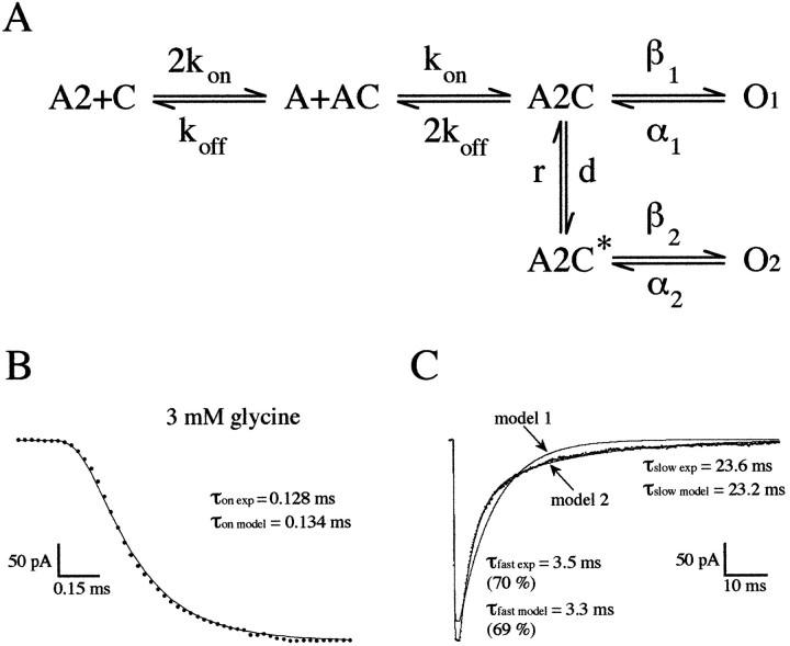 Fig. 8.