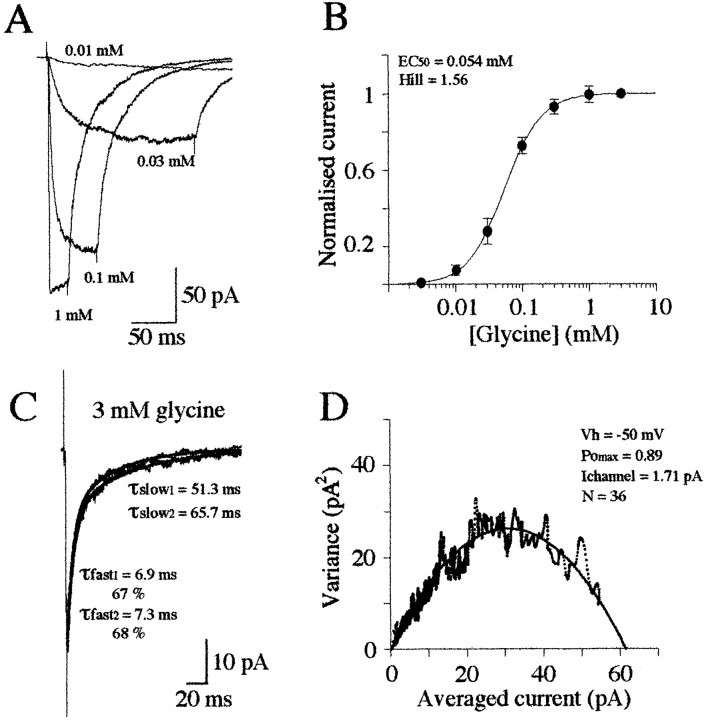 Fig. 3.