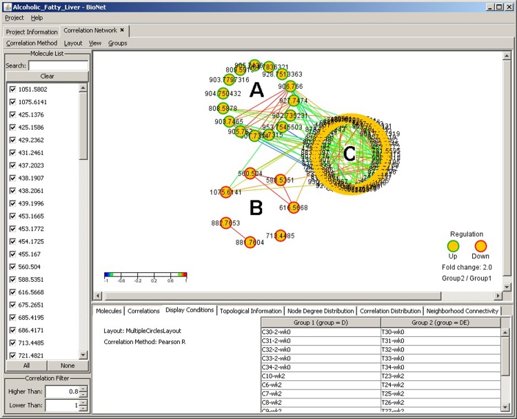 Fig 3