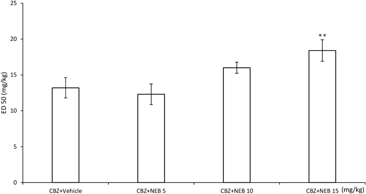 Fig. 1