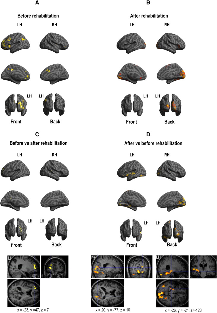 Fig. 3