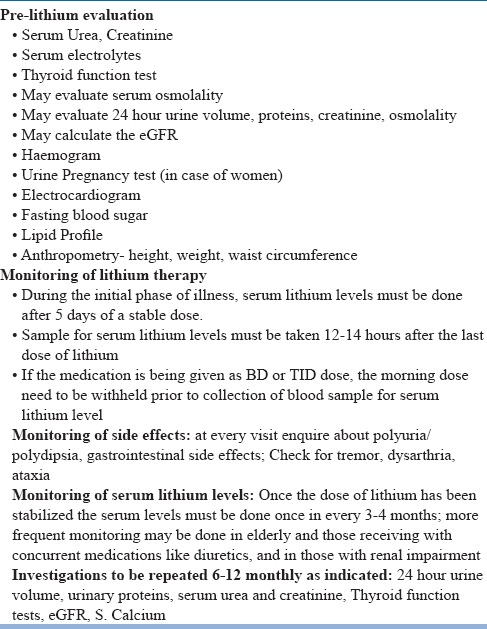 graphic file with name IJPsy-59-51-g006.jpg
