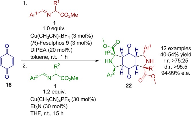 Scheme 11