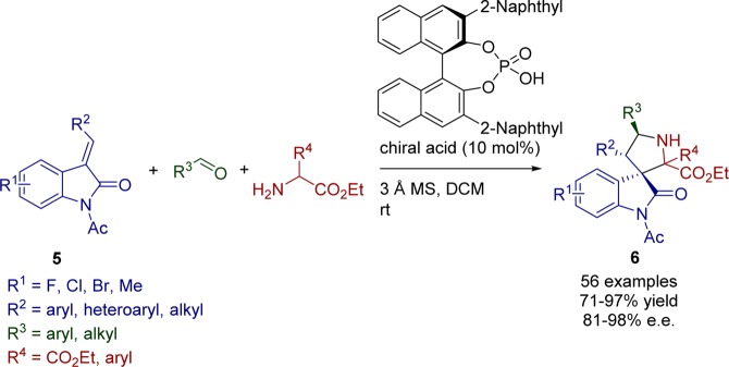 Scheme 3